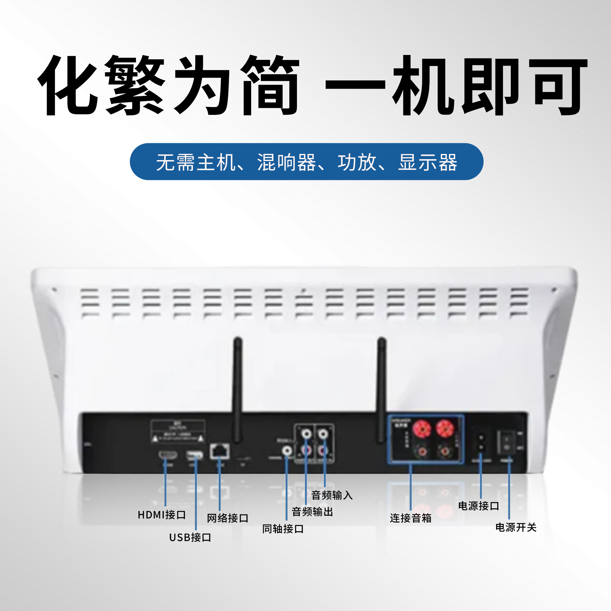 [2026 Upgraded Model] Blume 5-in-1 Amplifier Karaoke Machine | New 19.5-inch Large Screen Upgrade